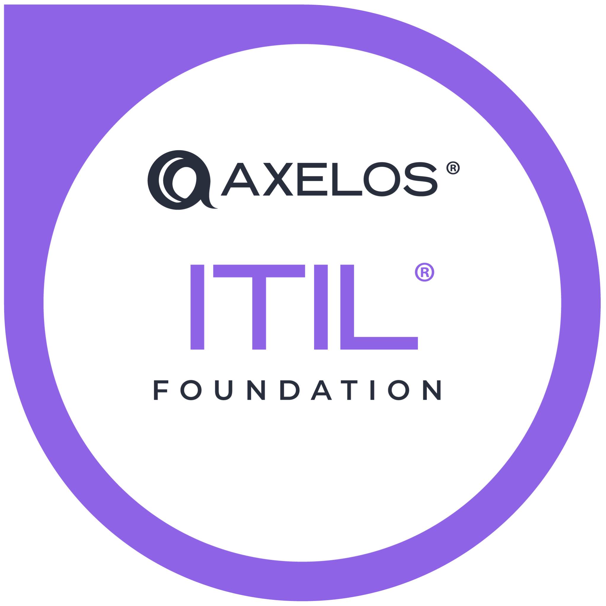 itil